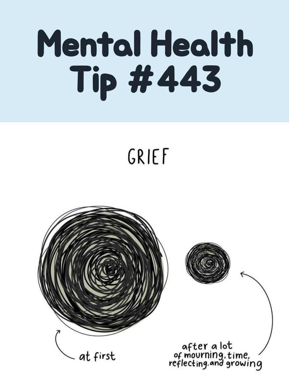 Emotional Well-being Infographic | Mental Health Tip #443